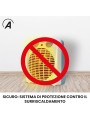 Ardes Termoventilatore Siroco, Doppia Potenza Eco/Comfort con Termostato