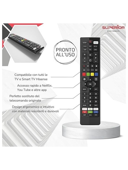 Superior - Telecomando HiSense Universale Compatibile per TV Basic e Smart TV